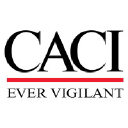 CACI International Logo