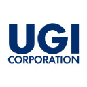 UGI Corporation Logo