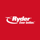 Ryder System Logo