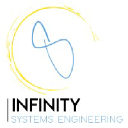 Infinity Systems Engineering Logo